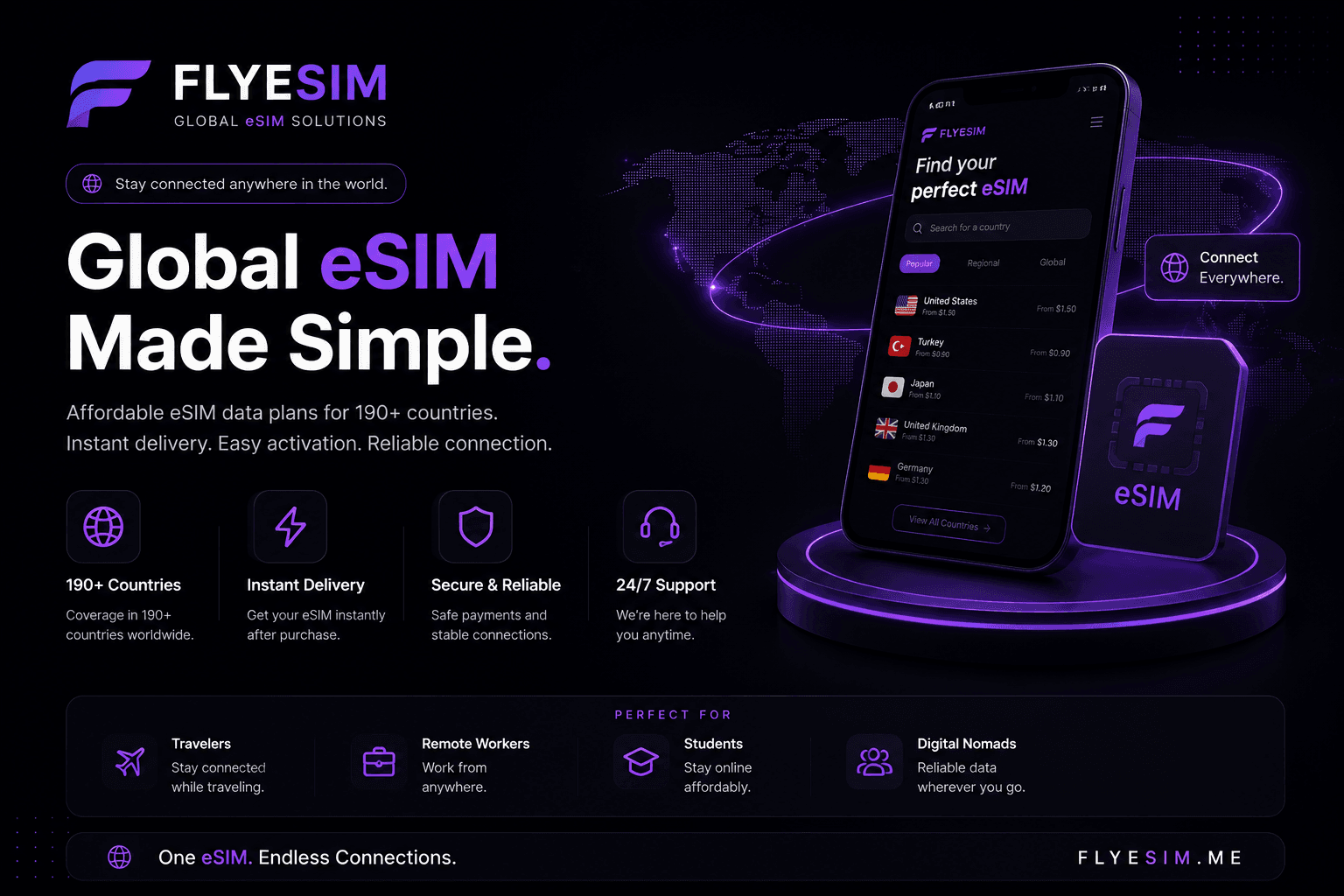 FlyEsim.me- Global eSIM Data Solutions