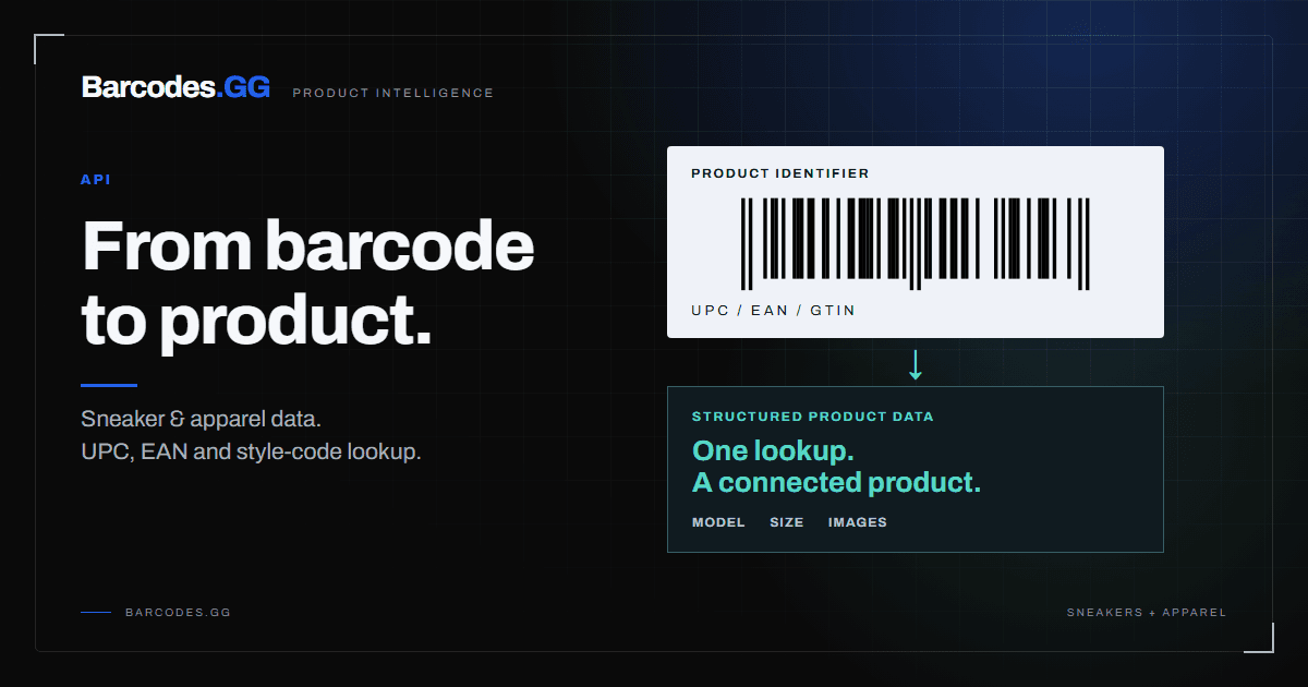 Barcodes.GG
