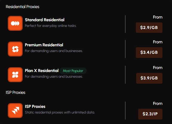 Torch Proxies