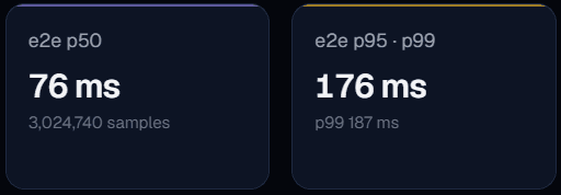 https://catmouse.ai