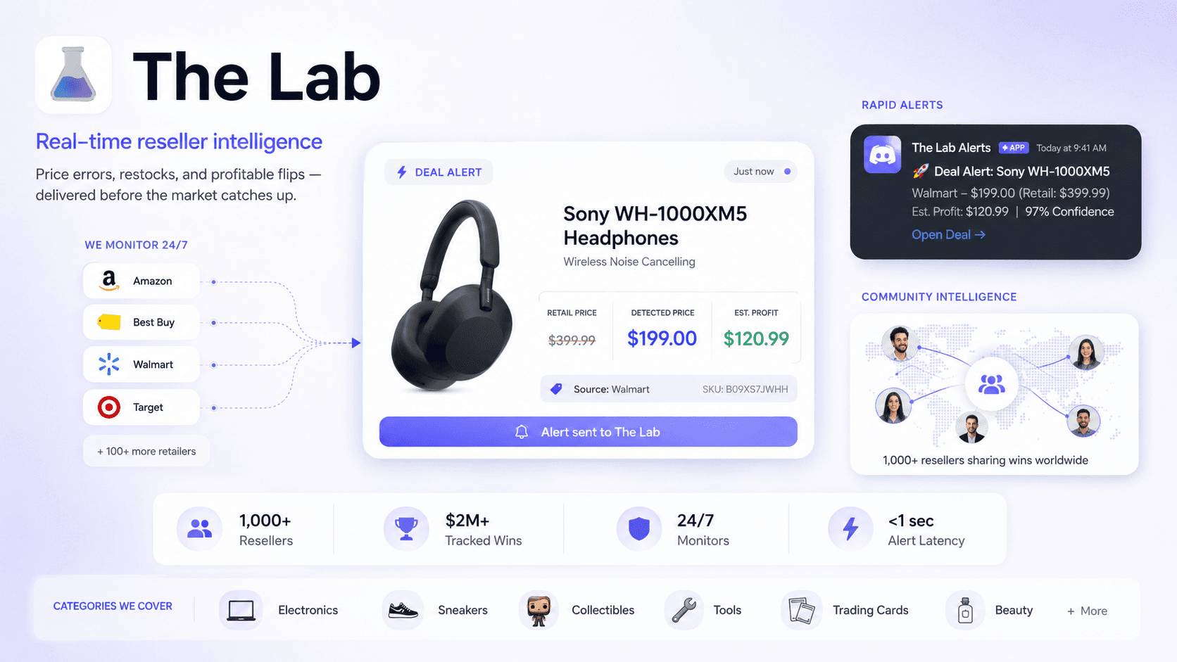 The Lab